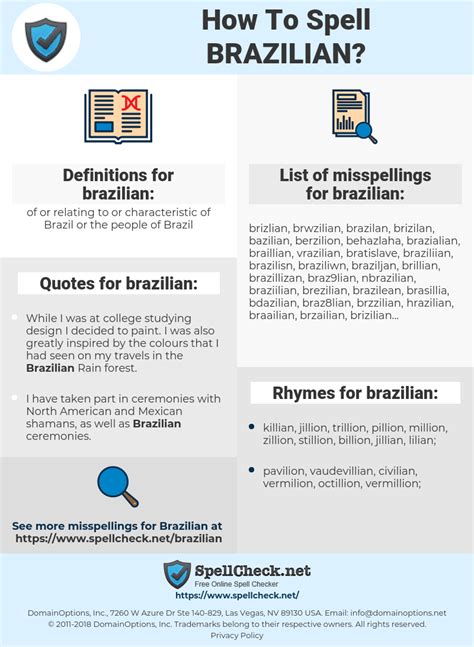 how to spell brazil